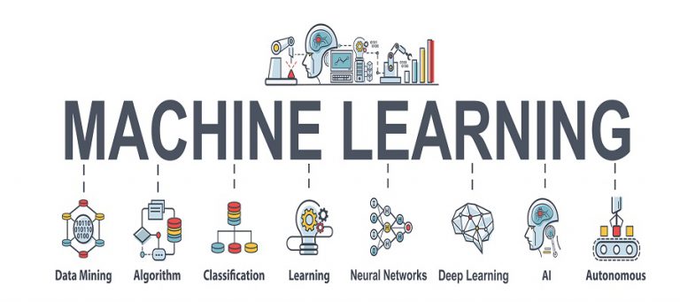 The Data Science of Machine Learning | MicroAI™